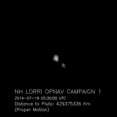 Обращение Харона вокруг Плутона. АМС "Новые горизонты"