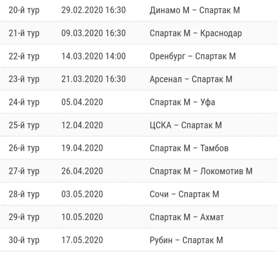 Оставшийся календарь для «Спартака»