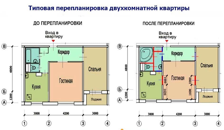 Типовой проект квартиры