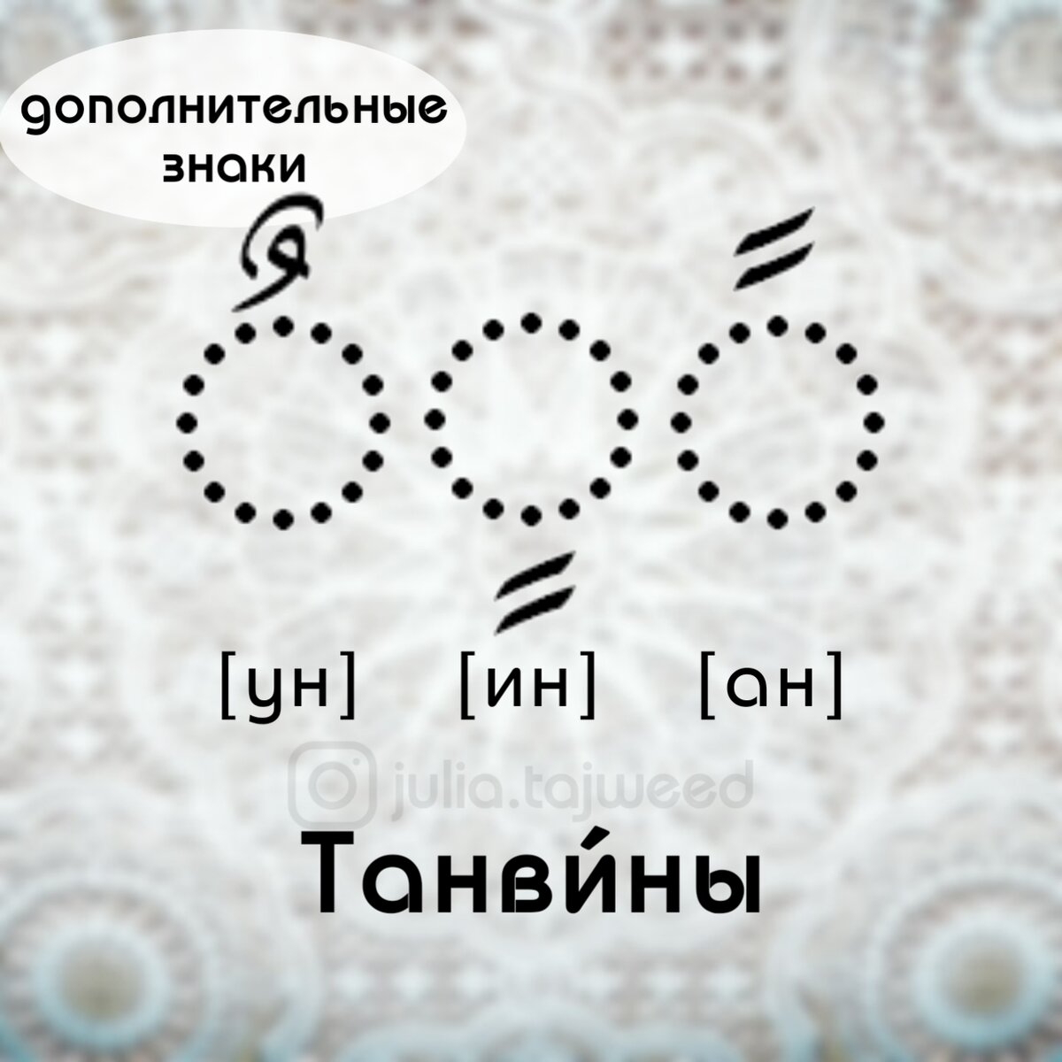 Дополнительные знаки в Коране - ТАНВИНЫ | ОНЛАЙН УРОКИ ТАДЖВИДА | Дзен