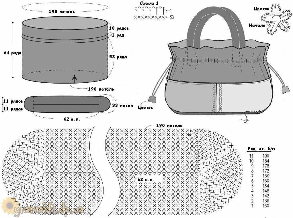 Модные вязаные сумки крючком схемы и описание