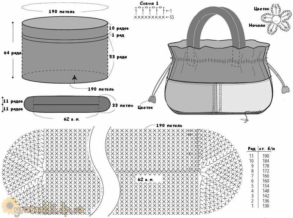 Как связать сумку крючком схема и описание