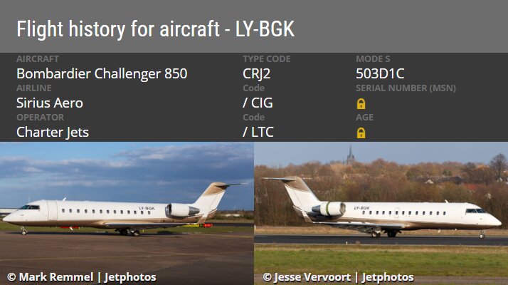 Скриншот с сайта Flightradar