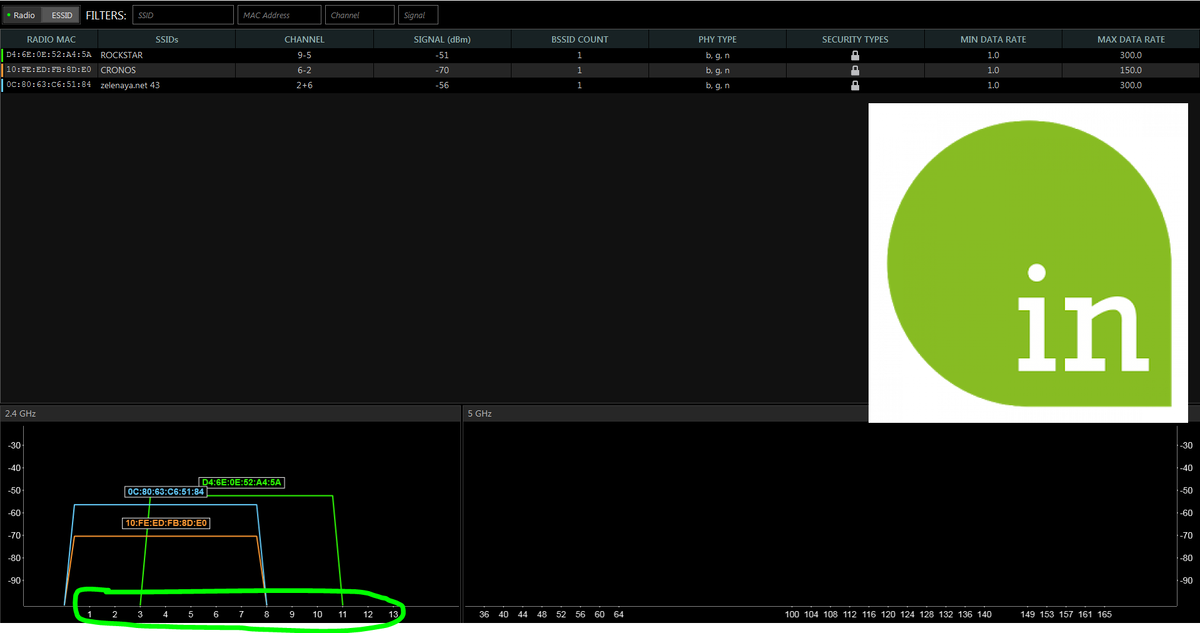 Интерфейс InSSIDer