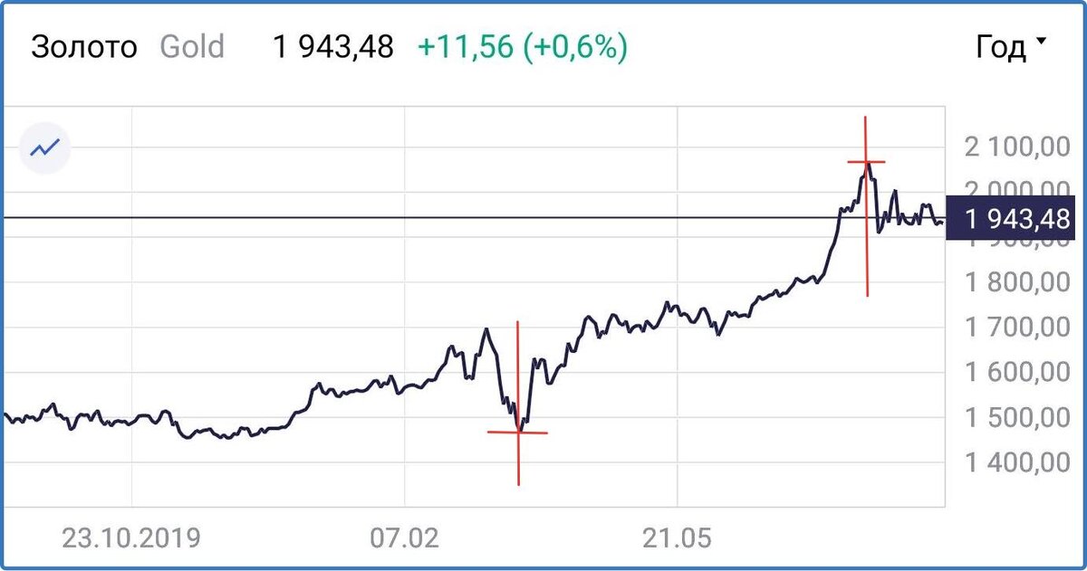 Подписывайтесь на канал и поставьте лайк, это поможет развитию канала. Спасибо!