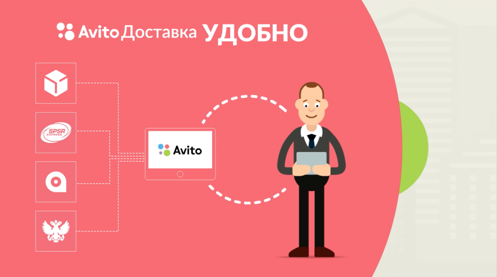 Авито доставка на почту. Авито доставка. Авито доставка как работает. Avito delivery что это. Почта авито.