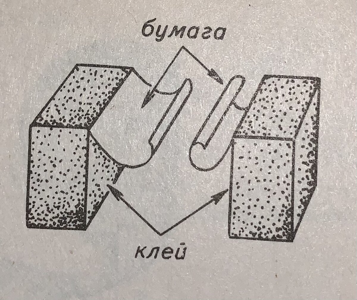 Сверлит «ложка»