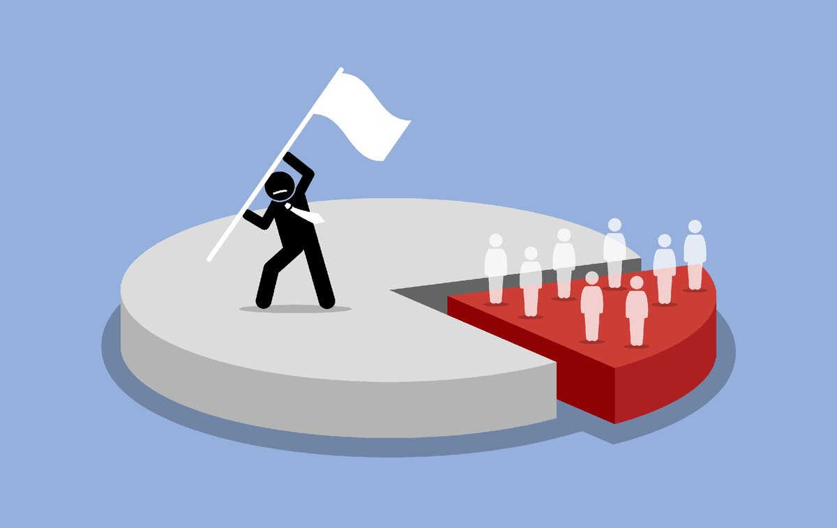 Диаграмма из открытого источника Яндекс.картинки