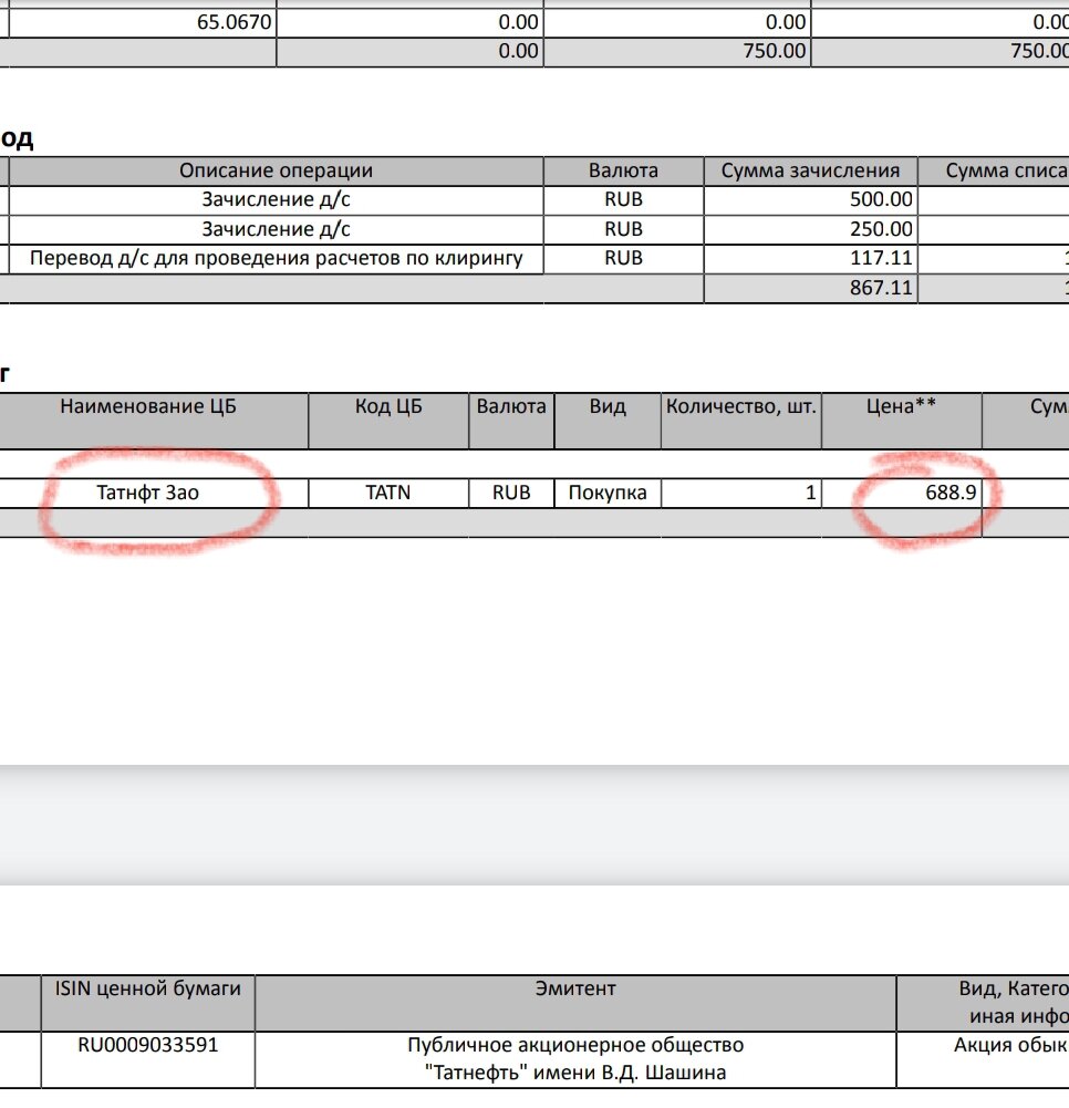 Первый шаг в инвестирование 