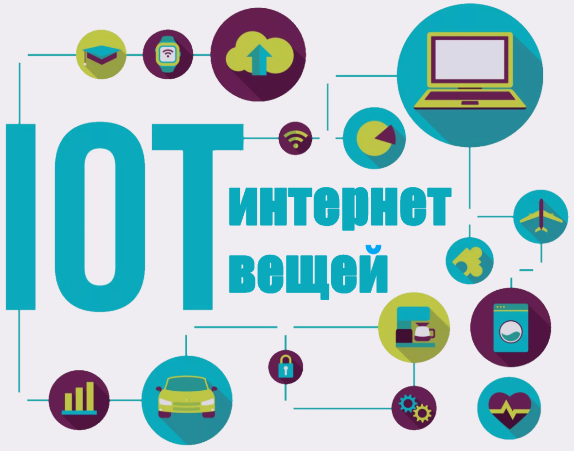 Интернет вещей что это