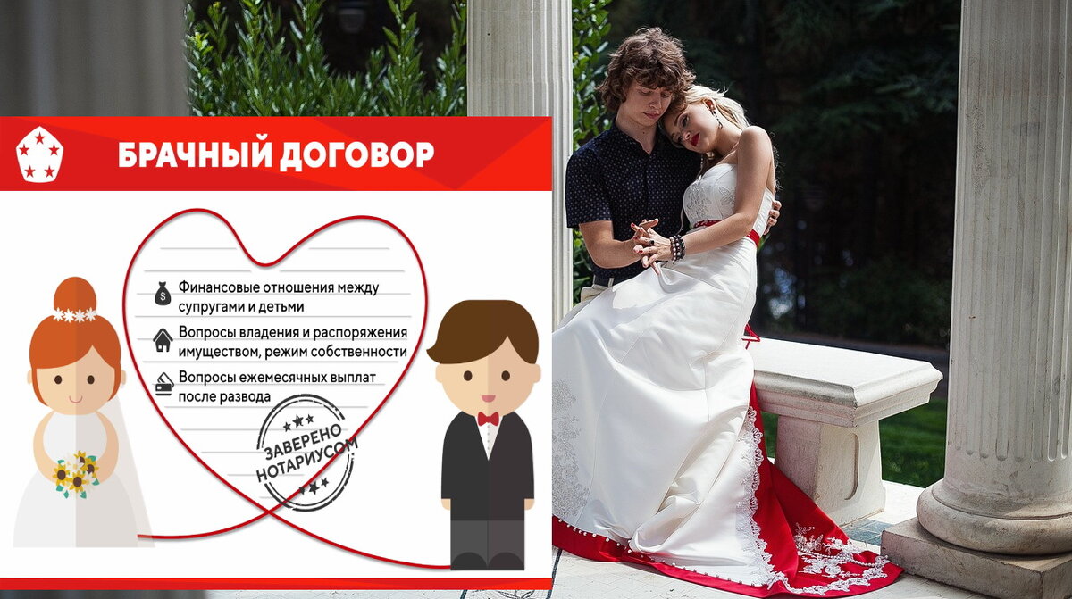 Оформление брачного договора при разделе имущества