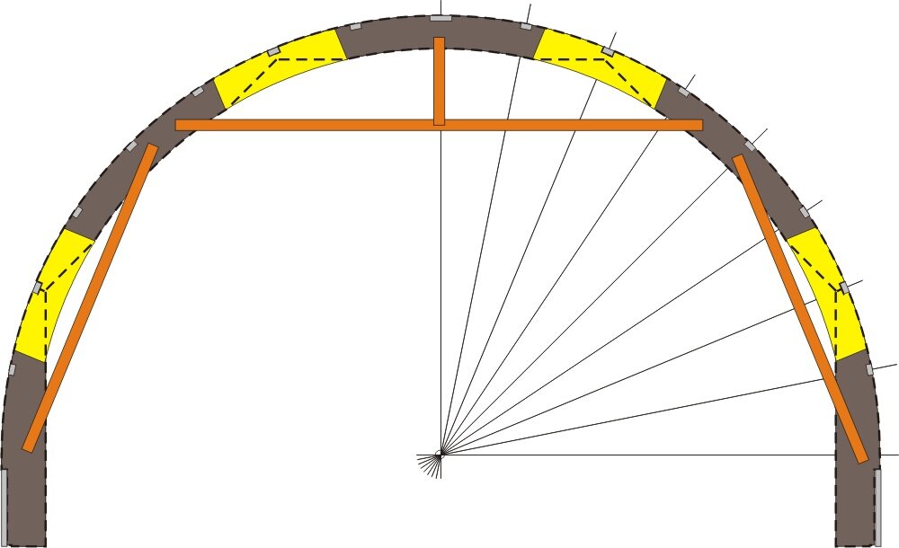 Начальная схема устройства арки