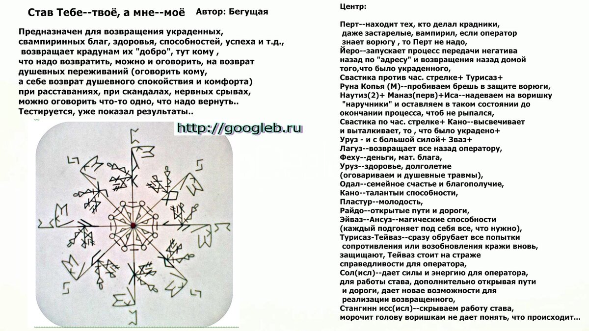 Как вернуть энергию обратно от человека. Рунные ставы молодости и здоровья. Став. Став от крадников. Рунический став от крадников.