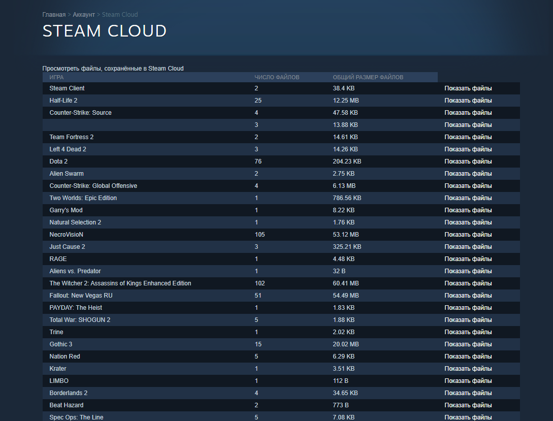     Steam Cloud    C7AY PROD   