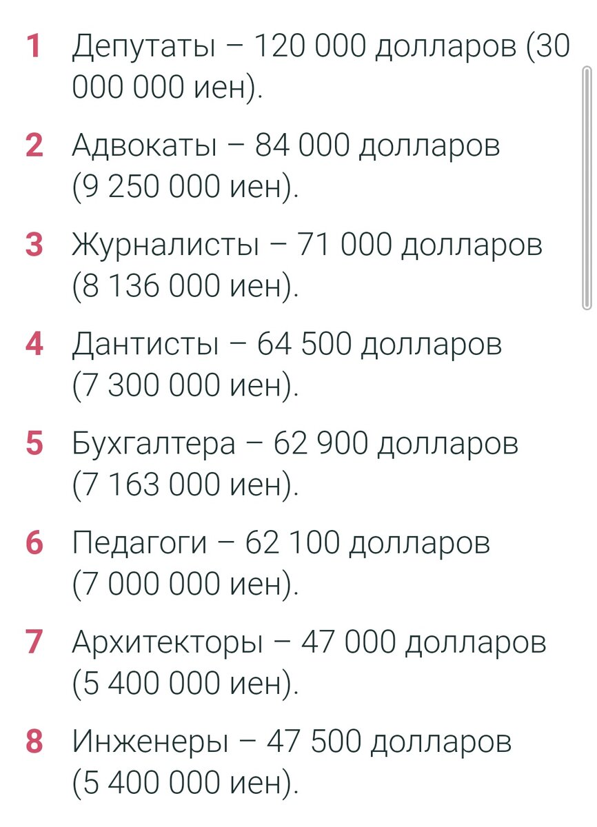 Правда о зарплатах в Японии: все не так радужно, как рассказывают | Дневник  Усаги о жизни в Японии | Дзен