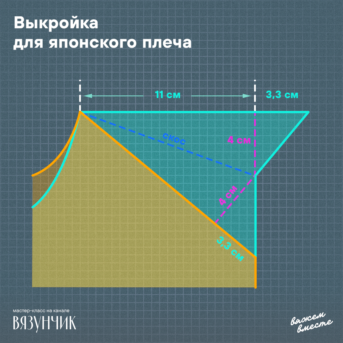 Настройка мужской выкройки с втачным рукавом на конкретном примере