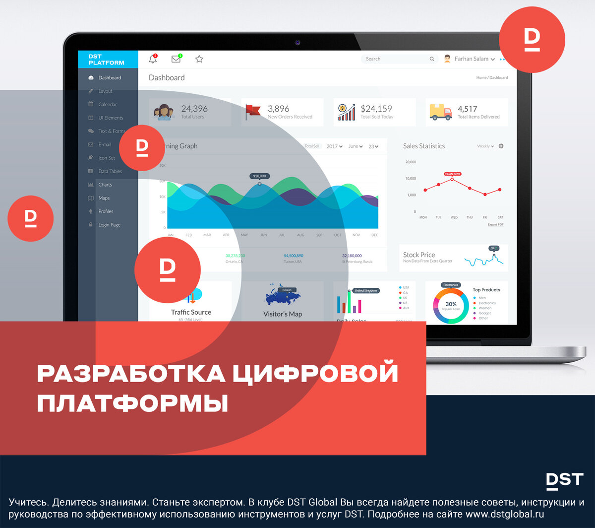 портал цифровой платформы. единая цифровая платформа в лаборатории. трансформация бизнес-модели. портал цифровой платформы. единой цифровой платформы экспертизы ецпэ.