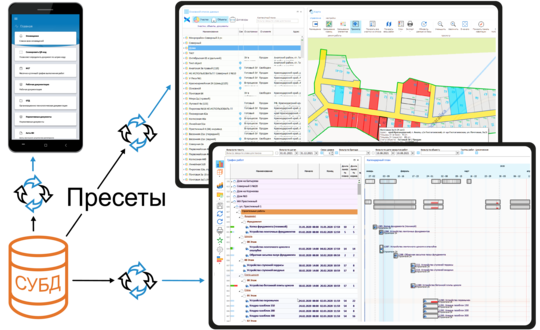 Изображение: «Стройформ»