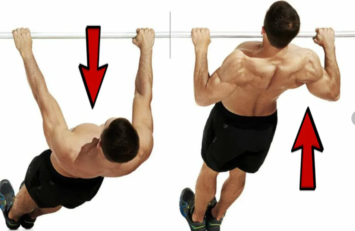 пресс подъем ног в висе к перекладине. подтягивания прыжком. подтягивания узким обратным хватом техника. негативные подтягивания с прыжком. подтягивание руками сбоку.