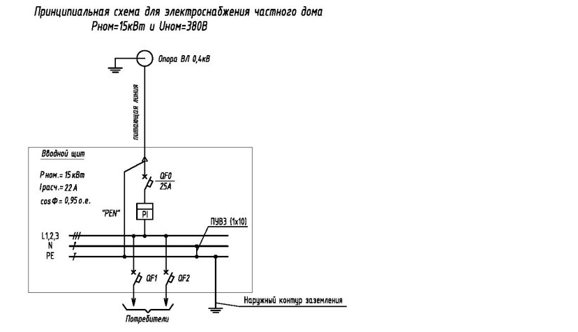 Схема подключения частного дома к электросети 380 от столба