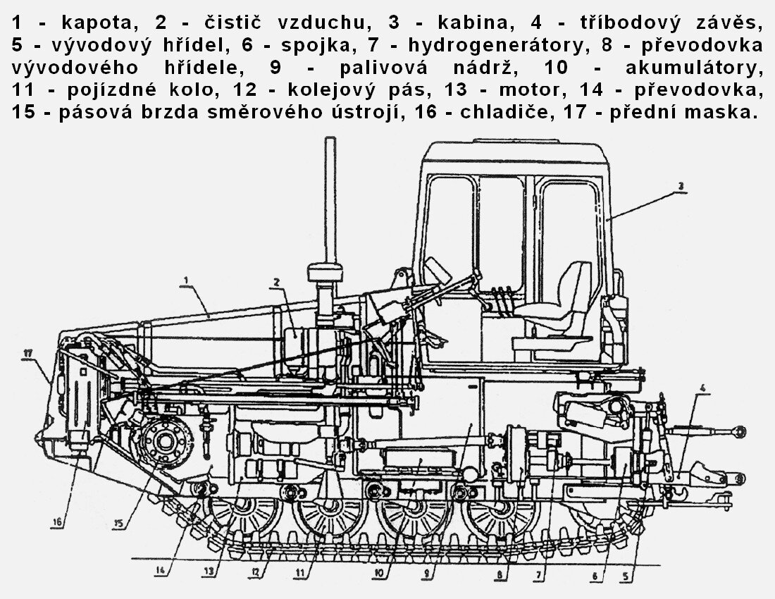 Уникальный сельскохозяйственный трактор РТМ-175 на базе бронемашины | Все о  грузовиках – Trucksplanet | Дзен