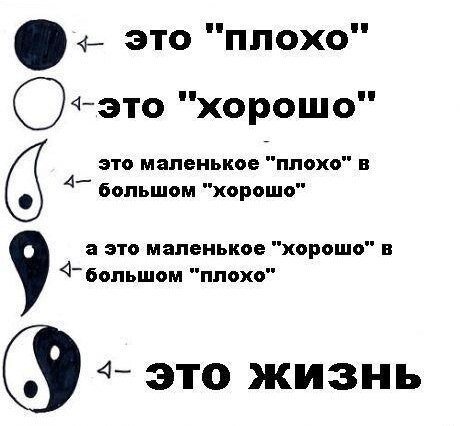 Как то так.