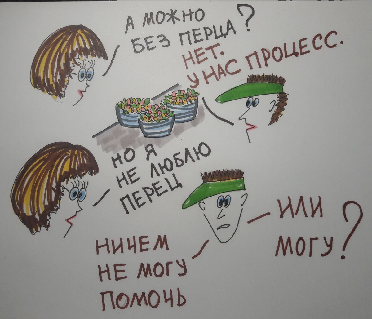 Нужно ли идти навстречу пожеланиям всех клиентов? или это экономически невыгодно?