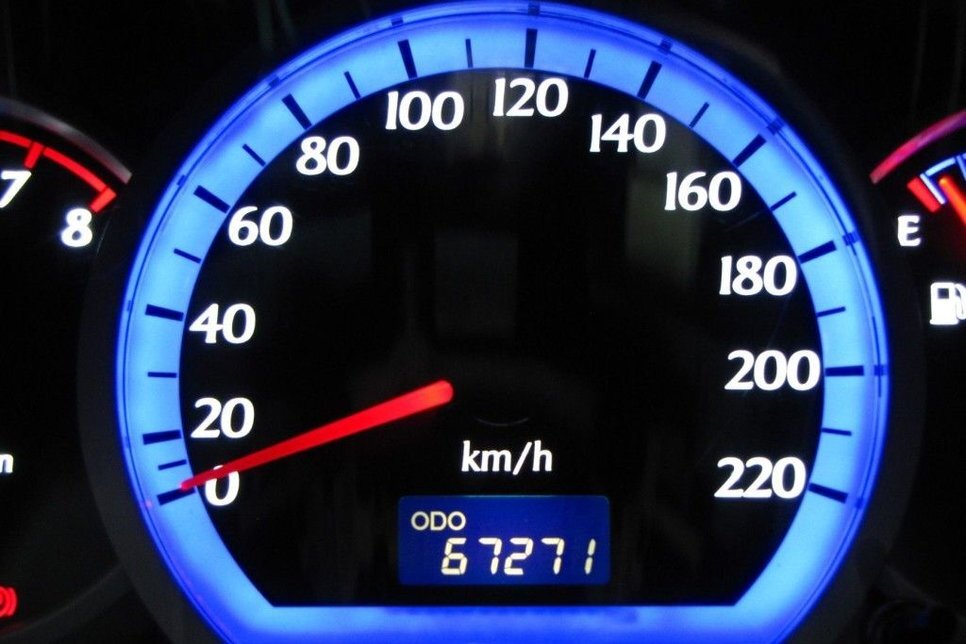 Самые выносливые автомобили на Российском рынке...