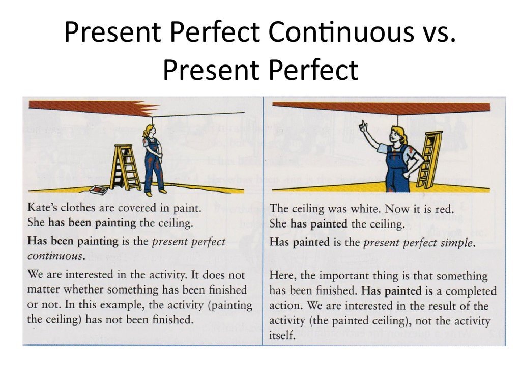 Present perfect continuous stories. Плесень перефкут континсус. Present perfect правило. Present perfect present perfect continuous употребление. Present perfect отрицание.
