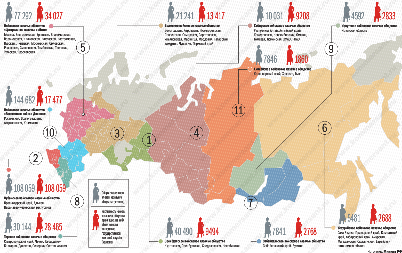 Карта казачьих войск