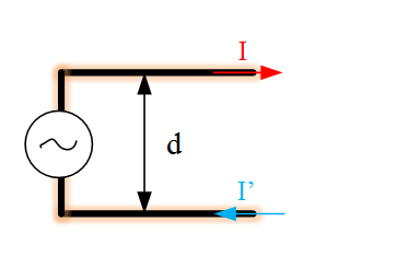 
Рисунок 2 – Двухпроводная линия