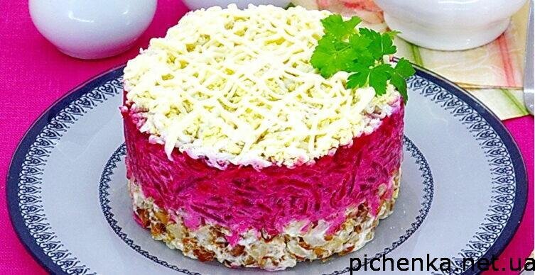 Самые вкусные рецепты