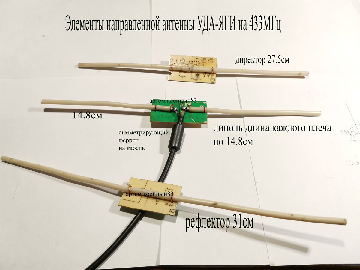 Самодельная антенна на 27 МГц - 28 МГц для FT-817.