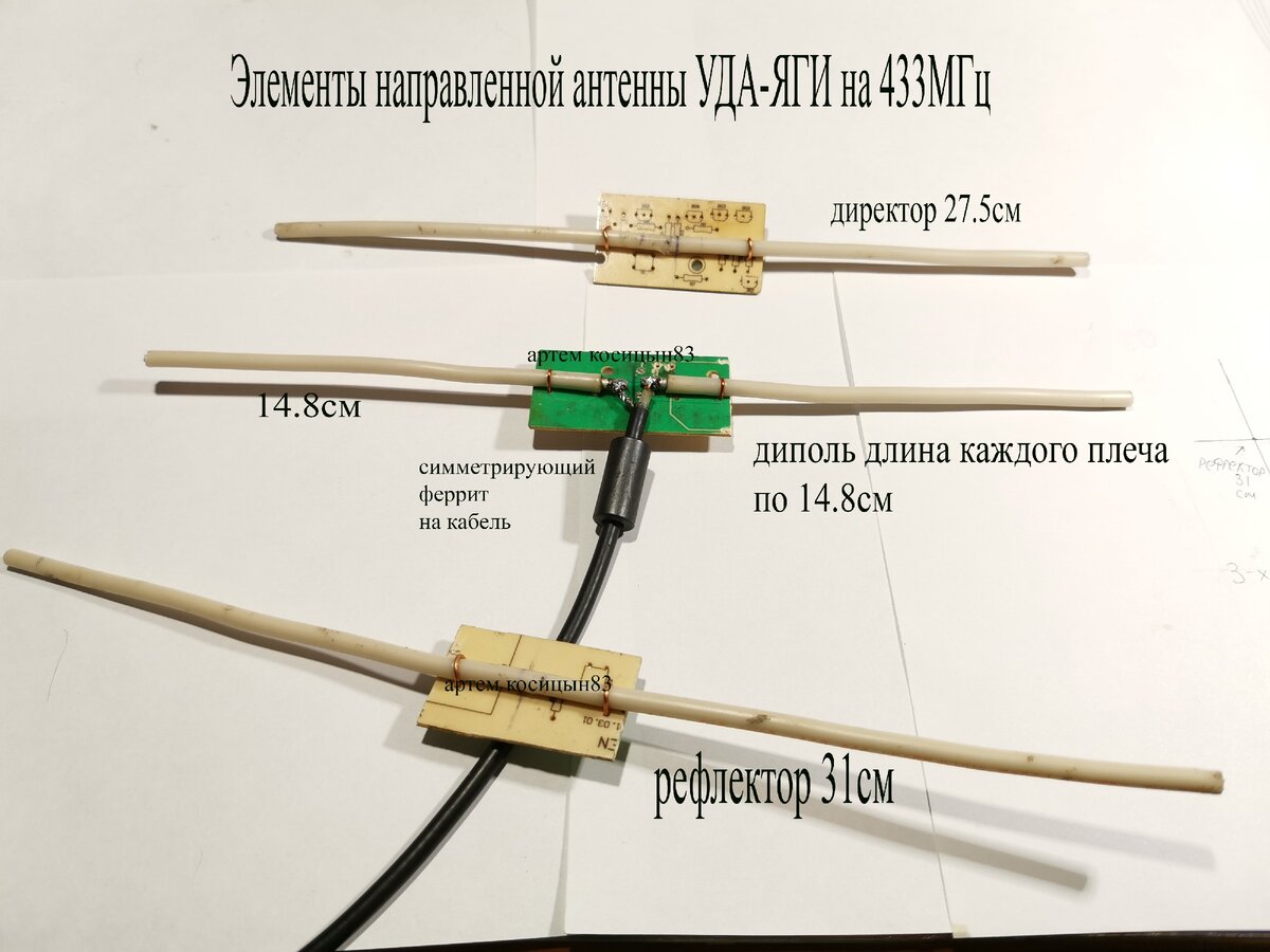 Мощная самодельная антенна для цифрового телевидения своими руками