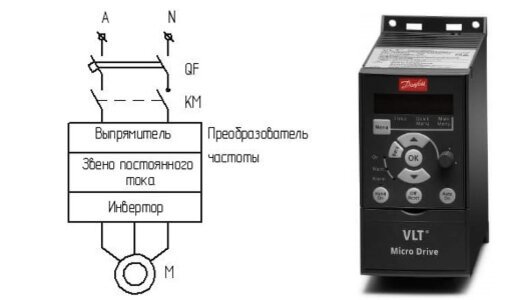 Частотные преобразователи электродвигателя В/В купить недорого
