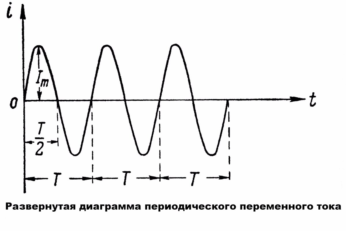 изображение из открытых источников