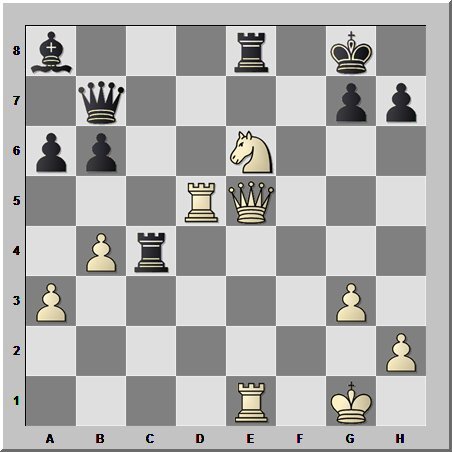 Белые начинают и выигрывают