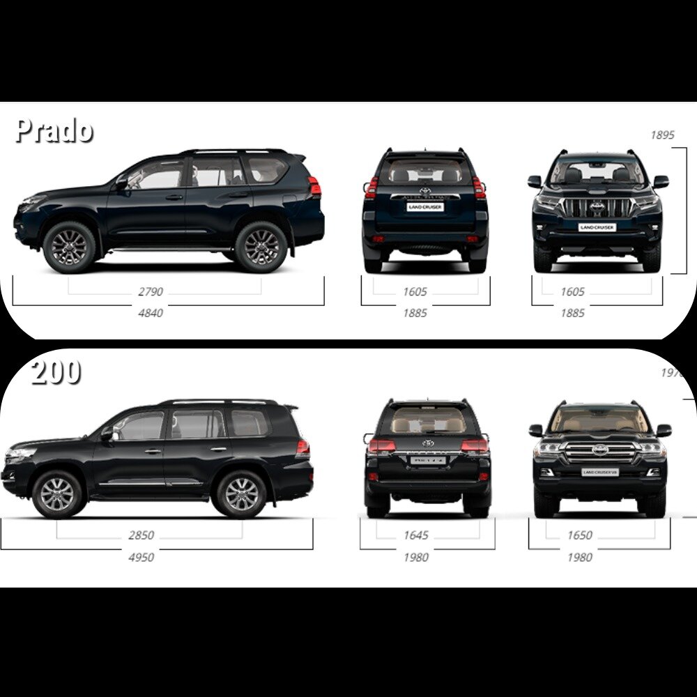 Размер toyota land cruiser