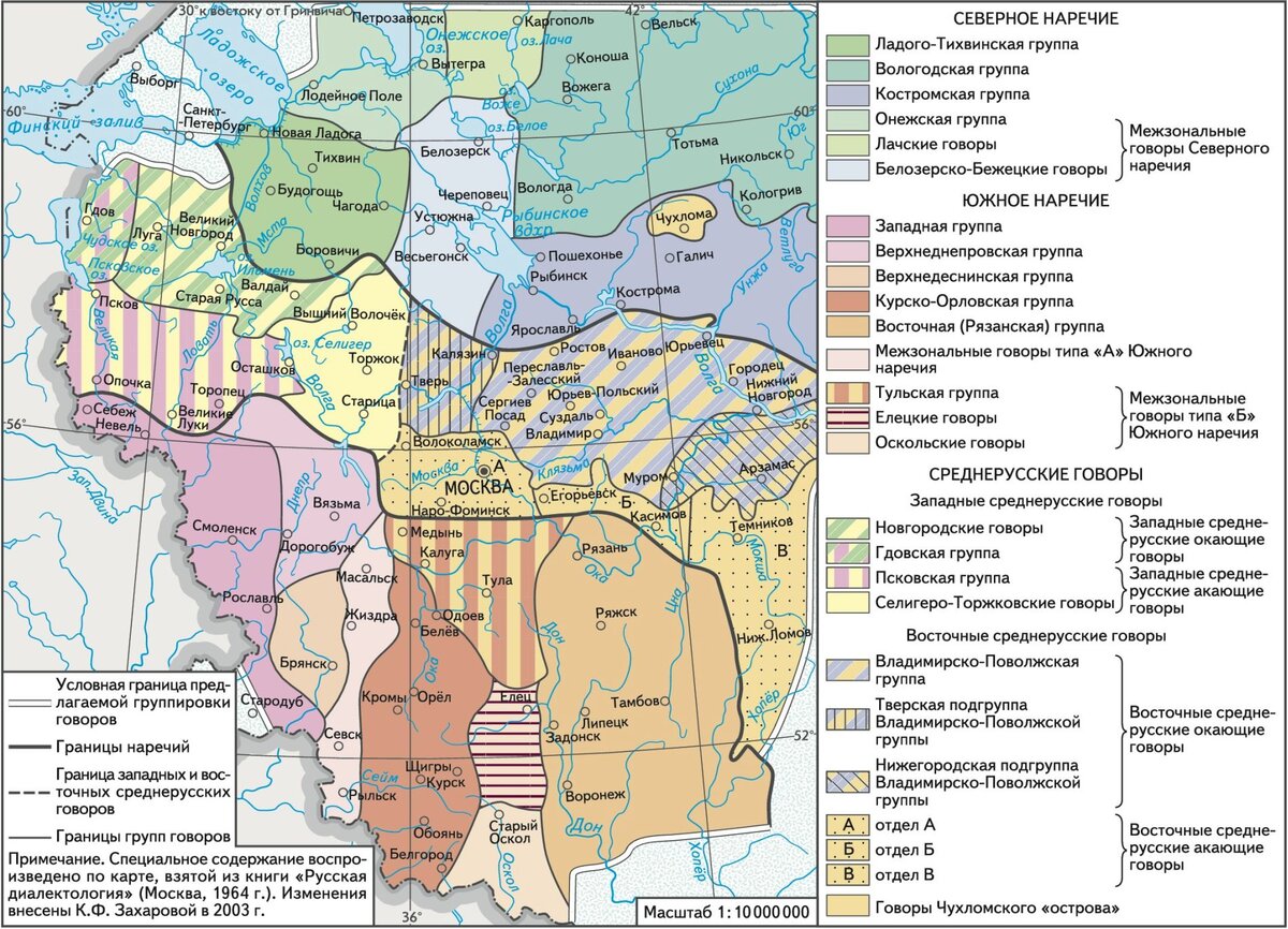 Диалекты псковской области проект