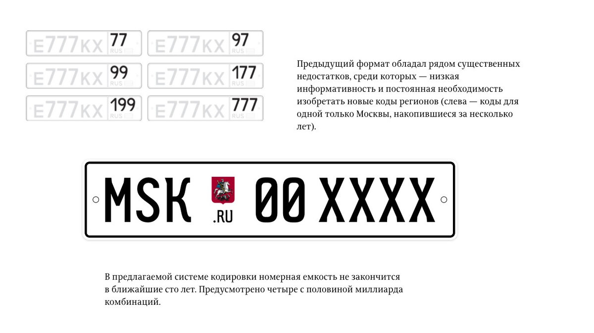 В Москве и области начнется выдача номерных знаков нового образца |  Elektropolis.ru | Дзен