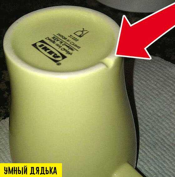 Кружка с канавкой