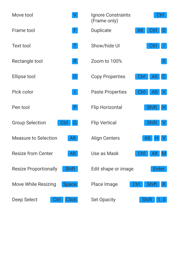 Эту картинку можно скачать и распечатать, если качество не очень, напиши скуну оригинал