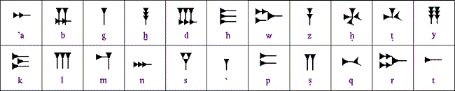 Alphavit Ugarita, XV-XIV v. do n.e.