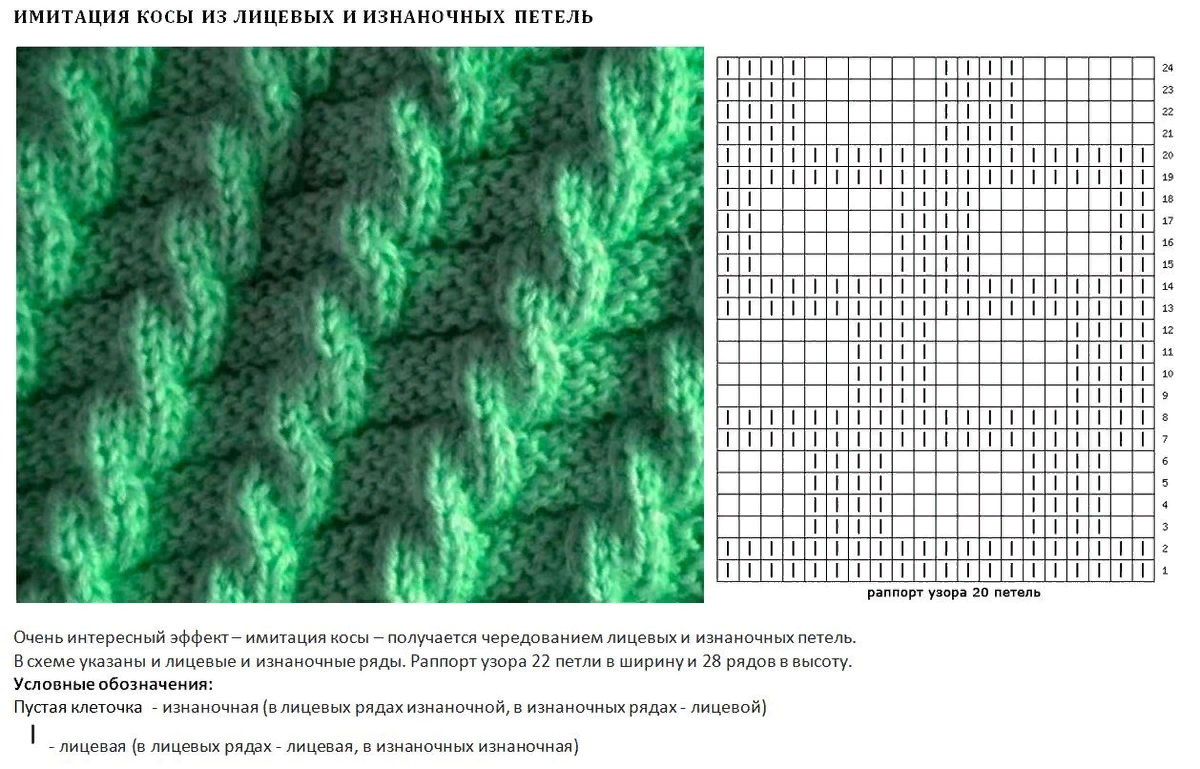 Вязание спицами узор имитация косы схема. Вязки спицами схемы из лицевых и изнаночных. Вязание спицами схемы имитация косы из лицевых и изнаночных. Вязка косами на спицах для начинающих схемы.