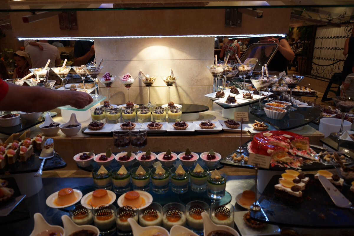 Сладости по системе все включено