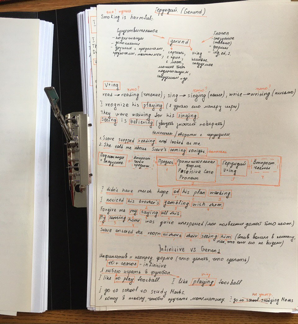 Вот так выглядели мои конспекты.