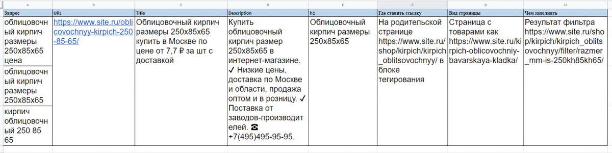 Рис.1. Пример ТЗ на создание страницы