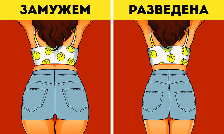 замужем разведена. замужем разведена картинка. мем мона лиза разведенная. свободна замужем разведена. до замужества и после.