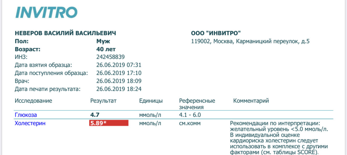 -2