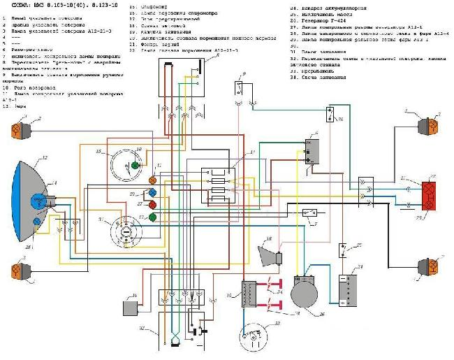 Цветная схема электрооборудования мотоцикла Урал ИМЗ 8.103-10 (40), 8.123-10